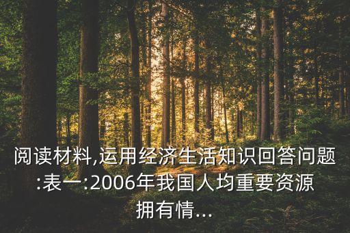 閱讀材料,運(yùn)用經(jīng)濟(jì)生活知識(shí)回答問題:表一:2006年我國人均重要資源擁有情...