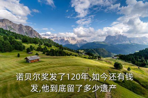 諾貝爾獎基金