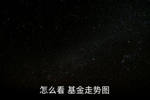 基金凈值預(yù)測(cè)查詢(xún),002190基金今天凈值預(yù)測(cè)