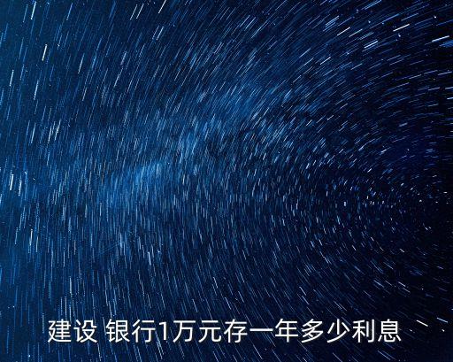 銀行定期存款利率計算器,復(fù)利3.5%的保險值得買嗎