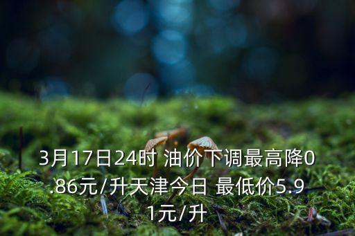 中國油價最低