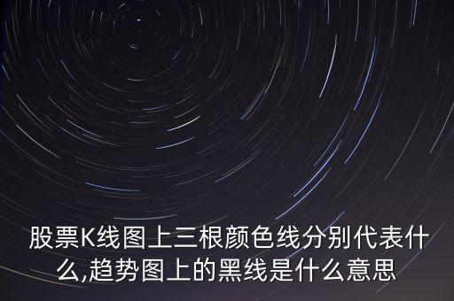  股票K線圖上三根顏色線分別代表什么,趨勢(shì)圖上的黑線是什么意思