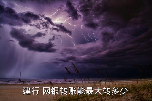 建設(shè)銀行超級(jí)網(wǎng)銀手續(xù)費(fèi)