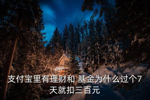 天弘基金300是根據(jù)什么