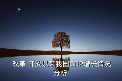 改革 開放以來我國GDP增長情況分析