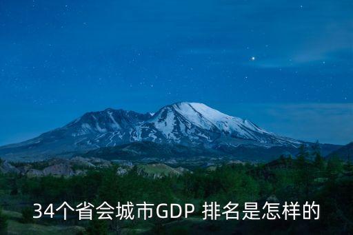34個(gè)省會(huì)城市GDP 排名是怎樣的