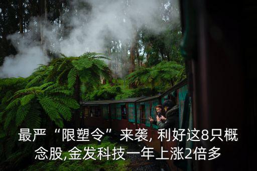 最嚴(yán)“限塑令”來(lái)襲, 利好這8只概念股,金發(fā)科技一年上漲2倍多