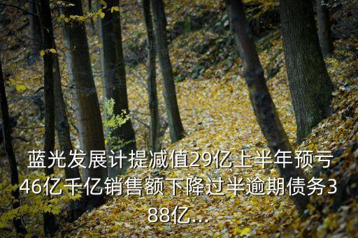  藍光發(fā)展計提減值29億上半年預虧46億千億銷售額下降過半逾期債務388億...