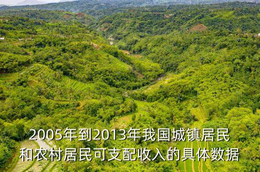 北京市歷年恩格爾系數(shù),我國(guó)歷年恩格爾系數(shù)圖表