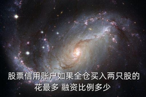 單只股票融資上限,融資賬戶單只股票比例限制嗎