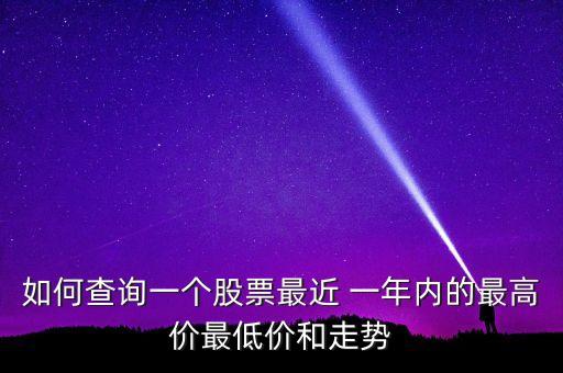 如何查詢一個(gè)股票最近 一年內(nèi)的最高價(jià)最低價(jià)和走勢(shì)