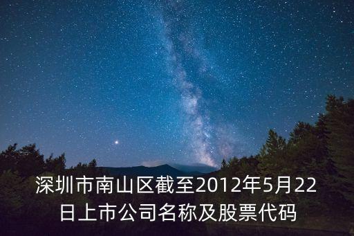 深圳市南山區(qū)截至2012年5月22日上市公司名稱(chēng)及股票代碼
