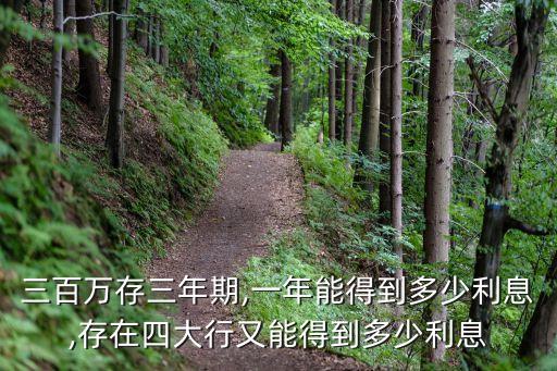 溫州銀行存款利率2014,溫州郵政儲(chǔ)蓄銀行存款利率