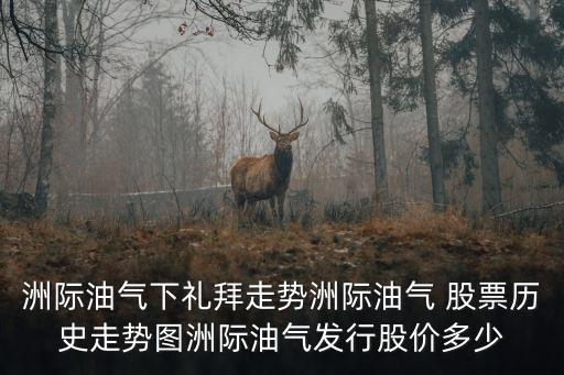洲際油氣下禮拜走勢(shì)洲際油氣 股票歷史走勢(shì)圖洲際油氣發(fā)行股價(jià)多少