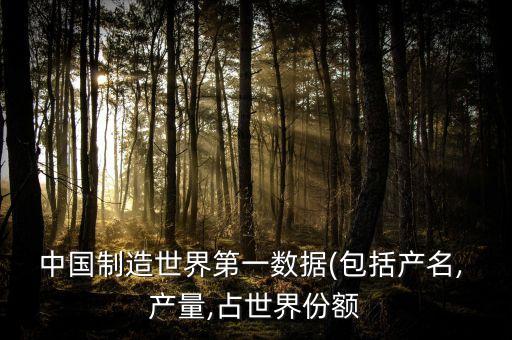 中國制造世界第一數(shù)據(jù)(包括產(chǎn)名, 產(chǎn)量,占世界份額