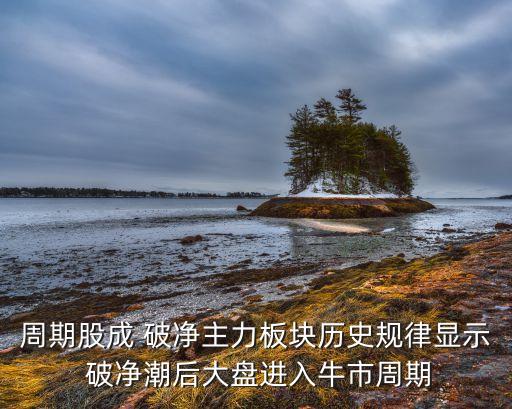 周期股成 破凈主力板塊歷史規(guī)律顯示 破凈潮后大盤進(jìn)入牛市周期