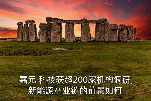  嘉元 科技獲超200家機構(gòu)調(diào)研,新能源產(chǎn)業(yè)鏈的前景如何
