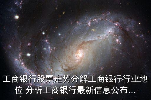 中國工商銀行2011年報分析報告