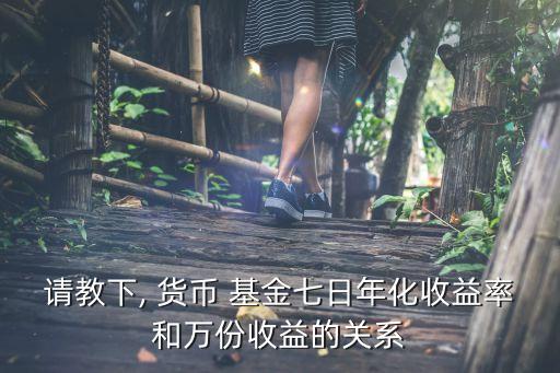 請(qǐng)教下, 貨幣 基金七日年化收益率和萬份收益的關(guān)系