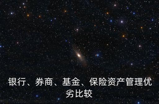  銀行、券商、基金、保險資產(chǎn)管理優(yōu)劣比較