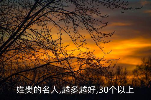 中國經(jīng)濟(jì)學(xué)家樊,中國的經(jīng)濟(jì)學(xué)家排名
