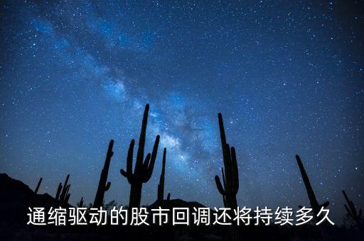 2015年中國(guó)通貨緊縮