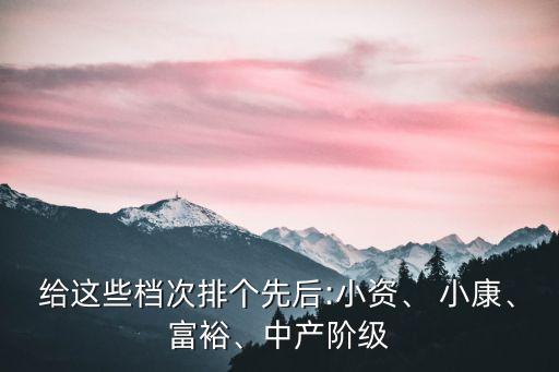 小康基金,藍小康 天天基金