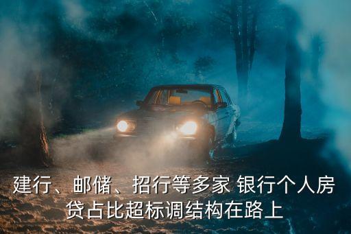 建行、郵儲、招行等多家 銀行個人房貸占比超標調(diào)結(jié)構(gòu)在路上