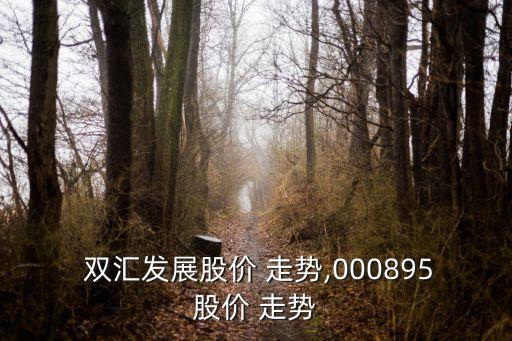  雙匯發(fā)展股價(jià) 走勢,000895股價(jià) 走勢
