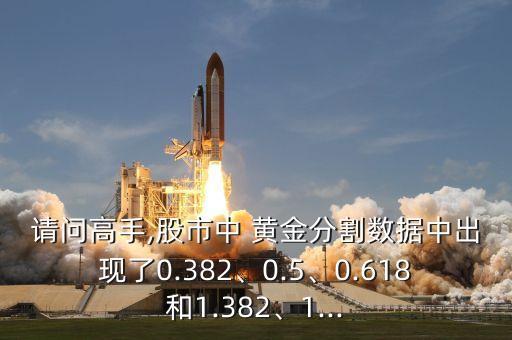 請(qǐng)問高手,股市中 黃金分割數(shù)據(jù)中出現(xiàn)了0.382、0.5、0.618和1.382、1...