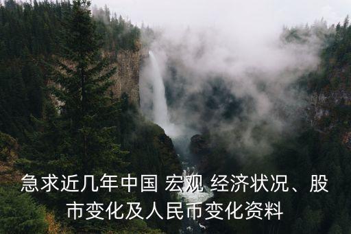 中國宏觀經濟數據