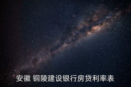 安徽 銅陵建設銀行房貸利率表