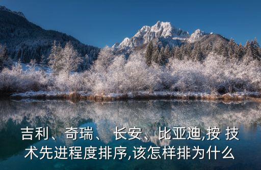 吉利、奇瑞、 長安、比亞迪,按 技術(shù)先進程度排序,該怎樣排為什么