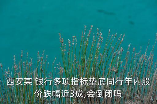 廈門銀行排名榜,廈門最好的小學(xué)排名榜
