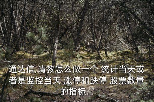通達信,請教怎么做一個 統(tǒng)計當(dāng)天或者是監(jiān)控當(dāng)天 漲停和跌停 股票數(shù)量的指標(biāo)...