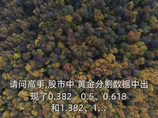 請問高手,股市中 黃金分割數(shù)據(jù)中出現(xiàn)了0.382、0.5、0.618和1.382、1...