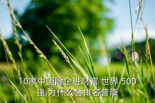 10家中國險(xiǎn)企進(jìn)財(cái)富 世界 500強(qiáng),為什么會排名普降