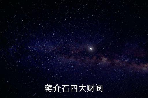 中國內地買地財團