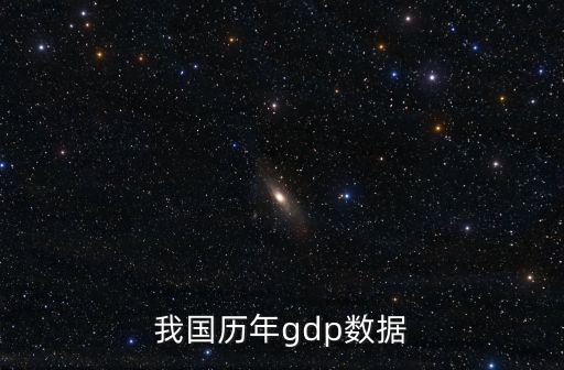 中國2015年總產(chǎn)值