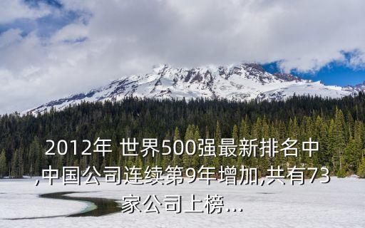世界100強中國企業(yè),世界前100強企業(yè)