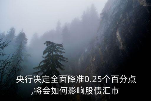  央行決定全面降準(zhǔn)0.25個百分點(diǎn),將會如何影響股債匯市