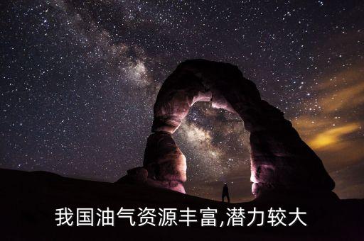 中國(guó)頁(yè)巖氣產(chǎn)量趨勢(shì),美國(guó)頁(yè)巖氣產(chǎn)量2022