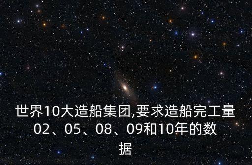 船公司全球市場份額,2022年全球手機(jī)市場份額