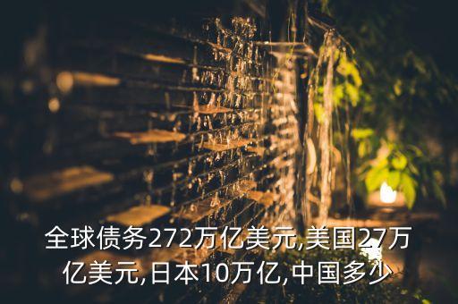 全球債務(wù)272萬億美元,美國(guó)27萬億美元,日本10萬億,中國(guó)多少