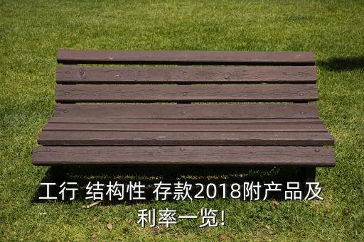 工行 結(jié)構(gòu)性 存款2018附產(chǎn)品及利率一覽!