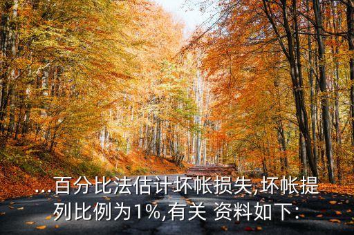...百分比法估計(jì)壞帳損失,壞帳提列比例為1%,有關(guān) 資料如下: