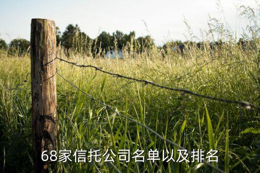 中融國(guó)投集團(tuán)公司,定西市國(guó)投集團(tuán)公司班子成員