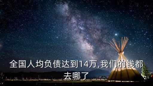 中國實體經(jīng)濟(jì)2016